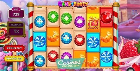 candyfinity review|Candyfinity Slot Review (Yggdrasil): Features & Payouts!.